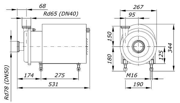 Overall dimensions of the GH-25 pump