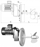 Mieszadło boczne propellerowe na reduktorze	typ M1R