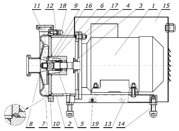 Przekrój pompy GH-25/4-160