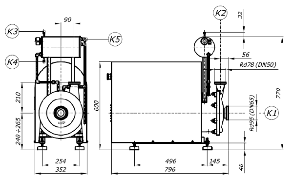 Wymiary gabarytowe pompy GU-30Ex