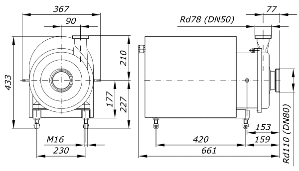 Overall dimensions of the GU-50 pump