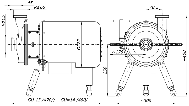 Wymiary gabarytowe pompy GU-13